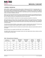 MX25L12835FZ2I-10G datasheet.datasheet_page 6