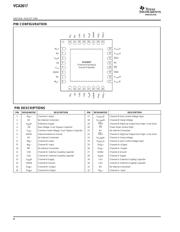 VCA2617RHBT datasheet.datasheet_page 4