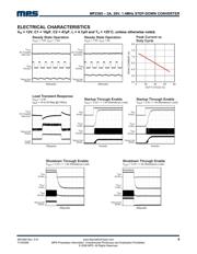 MP2365DN datasheet.datasheet_page 4