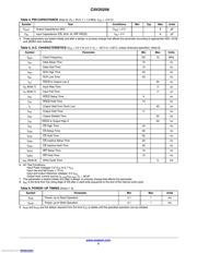 CAV25256VE-GT3 datasheet.datasheet_page 4