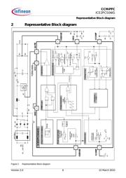 ICE2PCS04 datasheet.datasheet_page 6