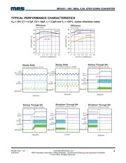 MP2451DJ-LF-Z datasheet.datasheet_page 4