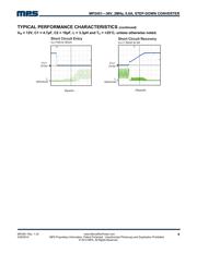 MP2451DT-LF-Z datasheet.datasheet_page 5