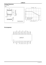 LV8711T datasheet.datasheet_page 3