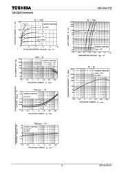 HN1A01FE-Y,LF datasheet.datasheet_page 2