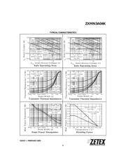 ZXMN3A04KTC 数据规格书 3