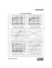 ZXMN3A04KTC 数据规格书 5