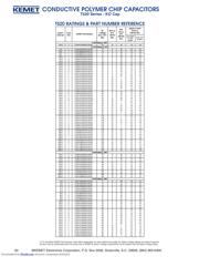 T520B476M010ATE035/BKN datasheet.datasheet_page 2