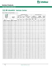 V20E385PL3B 数据规格书 3