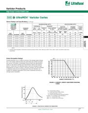 V20E385PL3B 数据规格书 4