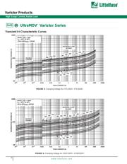 V20E385PL3B 数据规格书 5