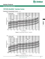 V20E300PL1B datasheet.datasheet_page 6