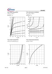 BSS308PEL6327HTSA1 datasheet.datasheet_page 5