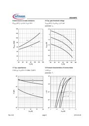 BSS308PEL6327HTSA1 datasheet.datasheet_page 6