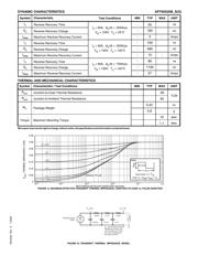 APT60S20SG/TR datasheet.datasheet_page 2