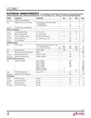 LTC3867EUF#PBF datasheet.datasheet_page 4