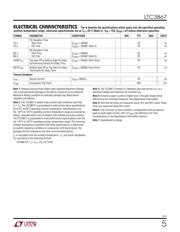 LTC3867EUF#PBF datasheet.datasheet_page 5