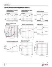 LTC3867EUF#PBF datasheet.datasheet_page 6