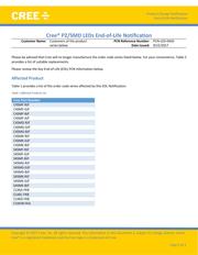 C4SMK-BJF-CR34Q4S1 数据规格书 1