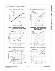 FCP400N80Z datasheet.datasheet_page 3