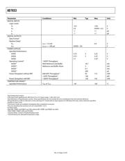 AD7653 datasheet.datasheet_page 4