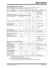 MCP73837T-FCI/MF datasheet.datasheet_page 5