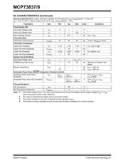 MCP73837T-FCI/MF datasheet.datasheet_page 6