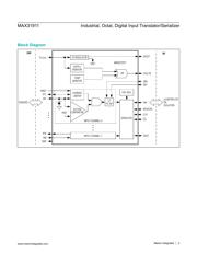 MAX31911AUI+ datasheet.datasheet_page 2