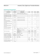 MAX31911AUI+ datasheet.datasheet_page 4