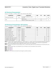 MAX31911AUI+ datasheet.datasheet_page 5