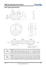 CDBA240-HF 数据规格书 3