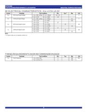 5V2305PGI datasheet.datasheet_page 5