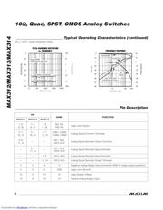 MAX314 数据规格书 6