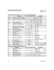 IRLZ44ZSPBF 数据规格书 2