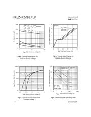 IRLZ44ZSPBF 数据规格书 4