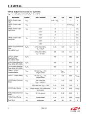 511BBA148M500AAG datasheet.datasheet_page 6