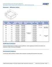 C0603X224K3RACTU datasheet.datasheet_page 3