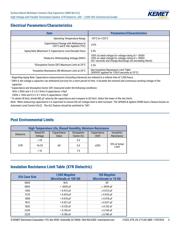 C0603X224K3RACTU datasheet.datasheet_page 4