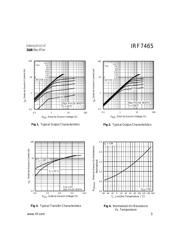 IRF7465 datasheet.datasheet_page 3