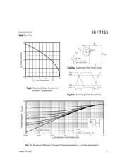 IRF7465 datasheet.datasheet_page 5