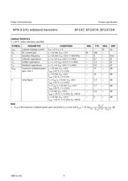 BFG67/X datasheet.datasheet_page 4