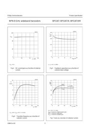 BFG67/X datasheet.datasheet_page 5