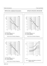 BFG67/X datasheet.datasheet_page 6