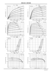 2SB1124S-TD-E datasheet.datasheet_page 3