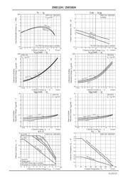 2SB1124S-TD-E datasheet.datasheet_page 4