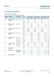 HEF4073BT datasheet.datasheet_page 4