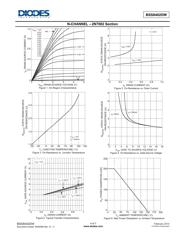 BSS8402DW-7-99-F datasheet.datasheet_page 4