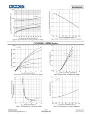 BSS8402DW-7-99-F datasheet.datasheet_page 5