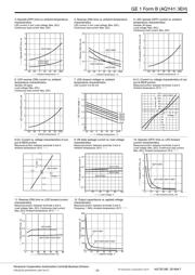 AQY412EH datasheet.datasheet_page 3