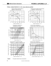 PS2502L-4-A datasheet.datasheet_page 6